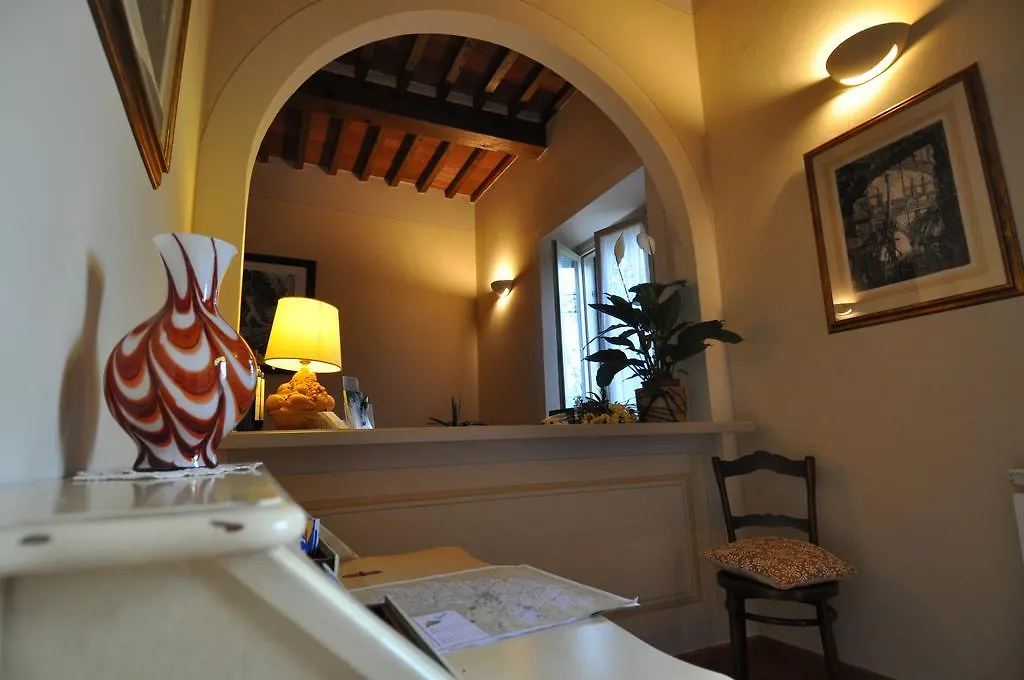 Séjour à la ferme Podere San Giusto Figline Valdarno Italie