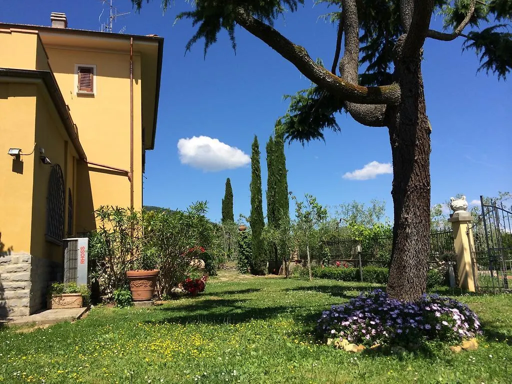 Podere San Giusto Figline Valdarno