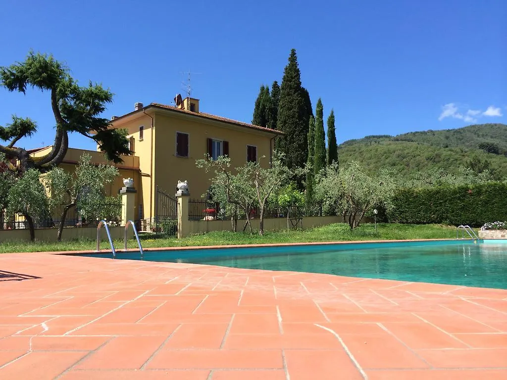 Podere San Giusto Figline Valdarno 0*,  Italie