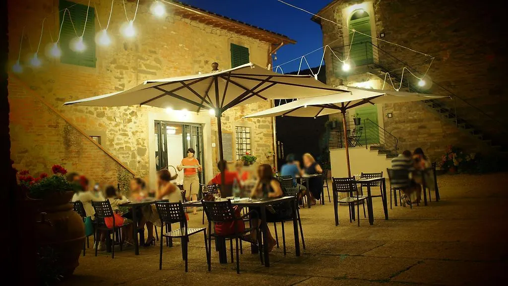 Séjour à la ferme Podere San Giusto Figline Valdarno Italie